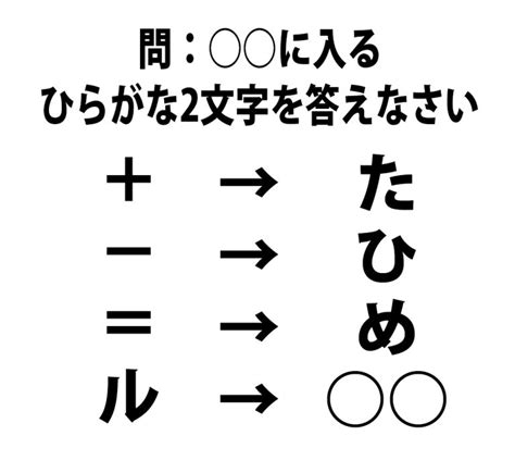 答え 文字 なぞなぞ クイズ