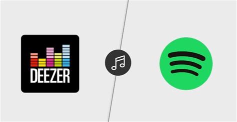 Fa Ons De Transf Rer Une Liste De Lecture Deezer Vers Spotify