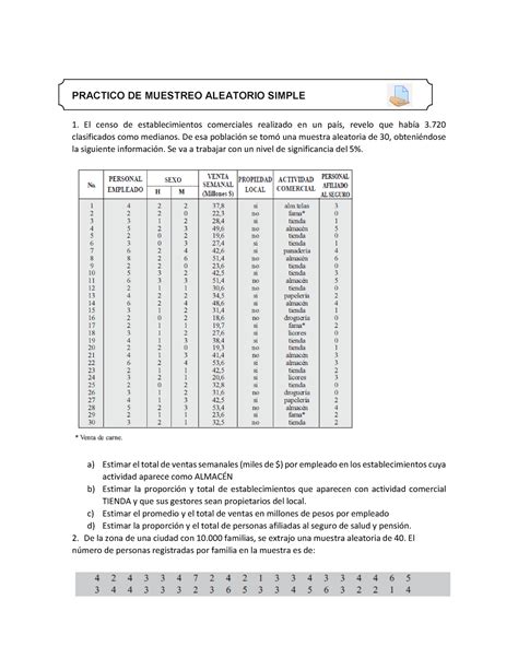 Practico De Muestreo Aleatorio Simple 2 Practico De Muestreo Aleatorio Simple El Censo De