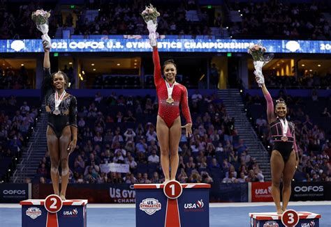 Us Gymnastics Championships 2024 Winners By Year Aurie Carissa