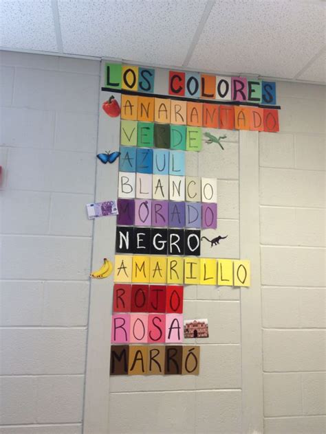 6 Fun and Educational Spanish Classroom Decoration Ideas | FluentU ...