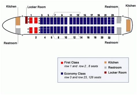 CHINA EASTERN Airlines Aircraft Seatmaps Airline Seating Maps And Layouts