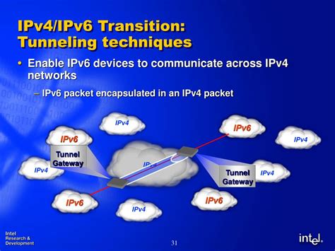 PPT IPv6 In A Network Processor Based Router PowerPoint Presentation