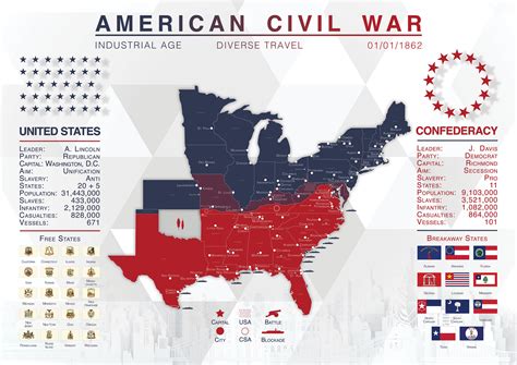 The American Civil War Map Print - Etsy