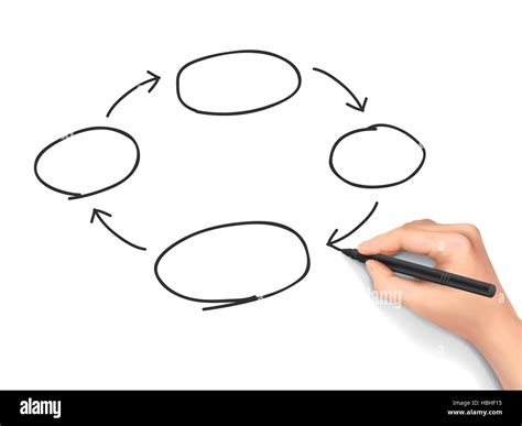 blank cycle diagram drawn by hand isolated on white background Stock ...