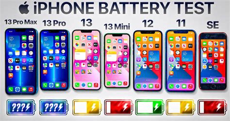 So sánh pin iPhone 13 với iPhone 12 iPhone 11 và SE 2020