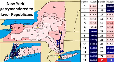 622 best Gerrymandering images on Pholder | Coolguides, Political Humor ...