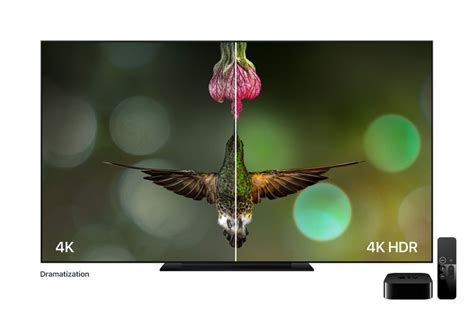 Apple Launches 4K Apple TV - New 4K Apple TV Features & Highlights from ...