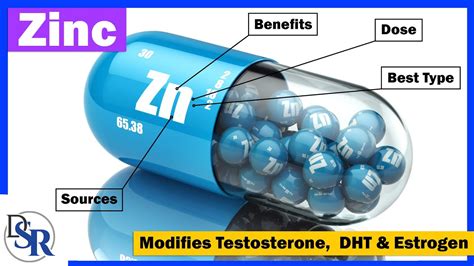 Zinc Increasing Testosterone Decreasing Dht Lowering Estrogen Improving Thyroid Youtube