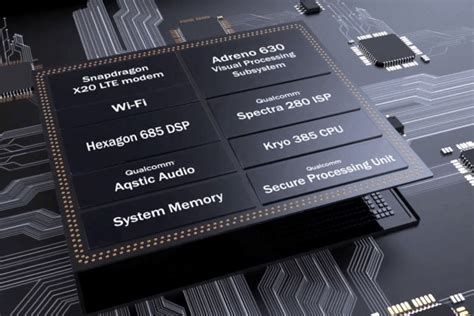 Qualcomm Unveils the Snapdragon 845 to Power Your Next Phone | Digital ...