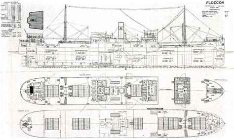 Model Ships Fleet Cargo Arrangement Scale Models How To Plan