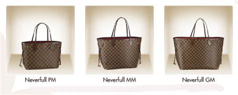 Difference Between Louis Vuitton Neverfull Gm Mm And Pma