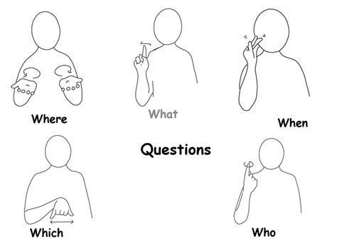 Makaton – stmichaelspreschool