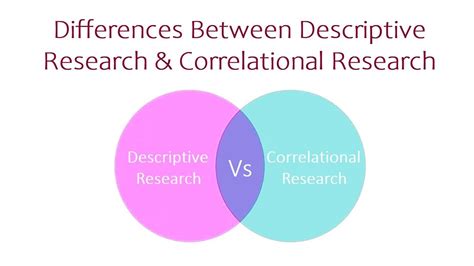 Differences Between Descriptive Research And Correlational Research