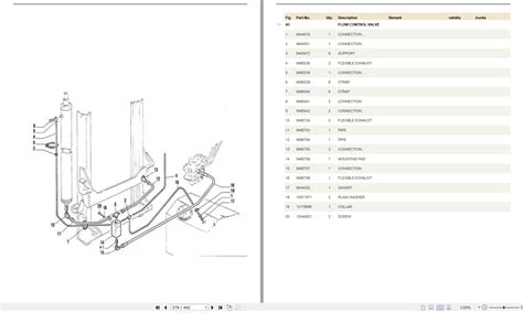 Still Steds Forklift DI All Series 2019 Part Catalog EN