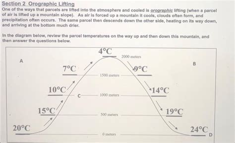 Solved Section 2 Orographic Lifting One of the ways that | Chegg.com