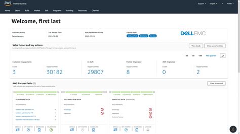 Redefining The Partner Digital Experience With Aws Partner Central