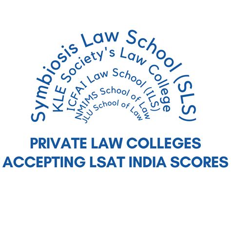 Private Law Colleges Accepting LSAT India Scores