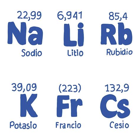 Elementos De La Tabla Peri Dica Metales Alcalinos Vector Premium