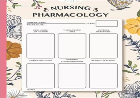 Ppt Pdf Nursing Pharmacology Blank Medication Template Notebook