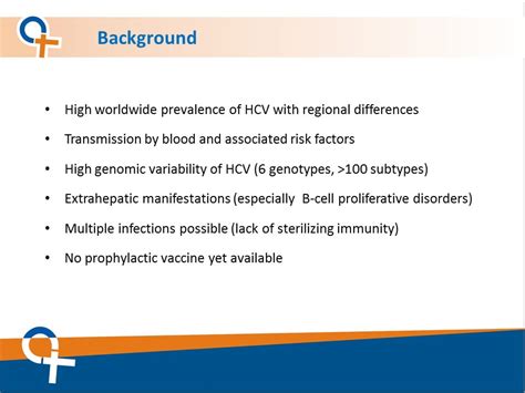 Basics of Hepatitis C