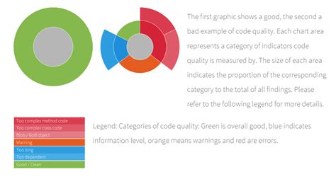 How To Check Up On Your TYPO3 Website TYPO3 The Open Source