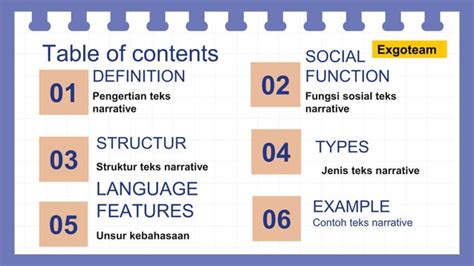 Ppt Bahasa Inggris Narrative Text 3 Pptx