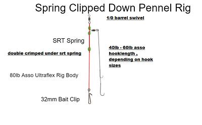 X Spring Clipped Down Pennel Rigs Sea Fishing Bait Holder Hook Ebay