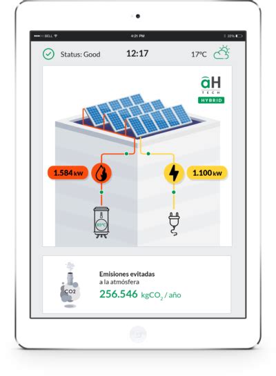 El Panel Solar M S Eficiente Del Mundo Abora Solar