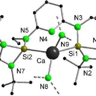 Molecular Structure Of 5 In The Solid State Ha Toms And The SiMe 3