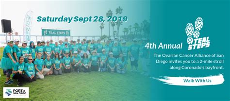 teal steps coronado times