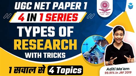 Ugc Net Dec Paper Research Aptitude Types Of Research By