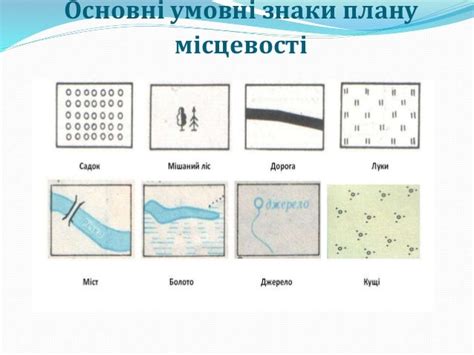умовні знаки