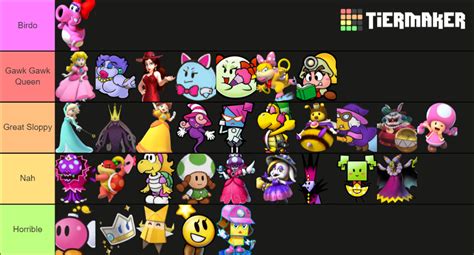 Female Mario Characters Tier List Community Rankings Tiermaker