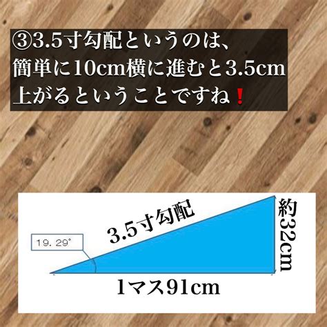 勾配天井の高さの求め方 家づくりの教科書一条工務店