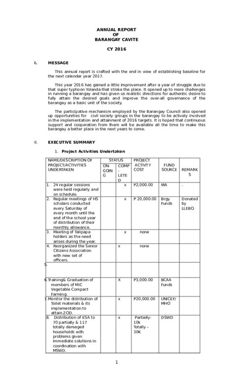 Doc Annual Report Of Barangay Cavite Cy 2016