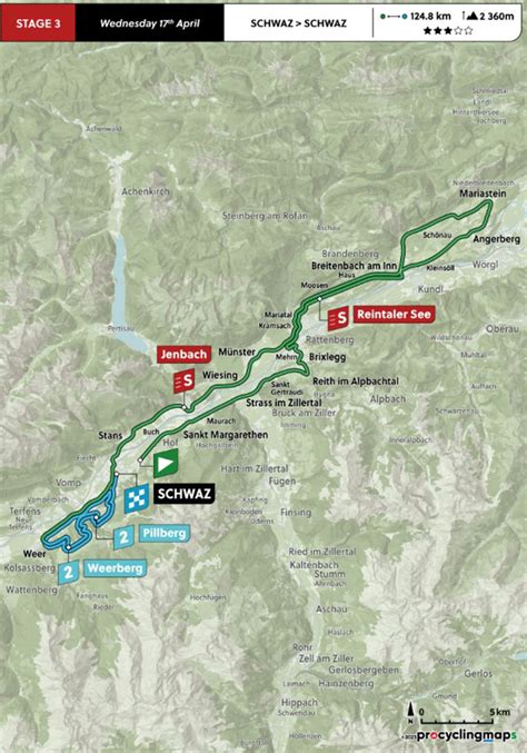 Tour Of The Alps Results By Bikeraceinfo