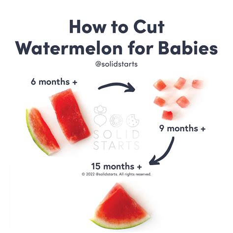 Can Babies Eat Watermelon? - Solid Starts