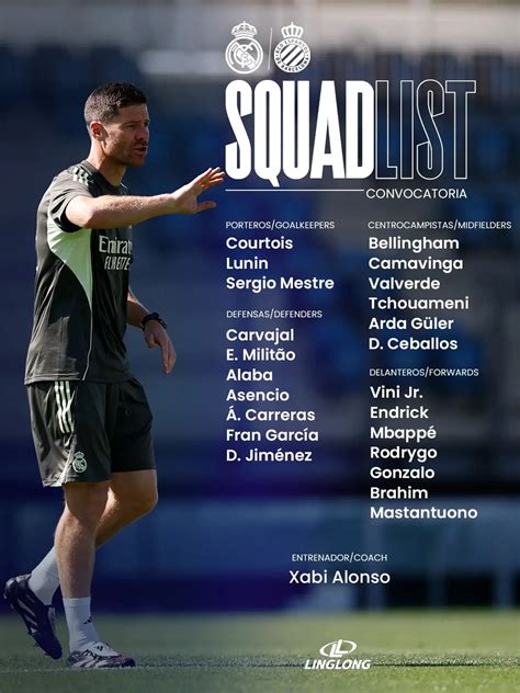 Real Madrid squad for Espanyol clash revealed - Endrick returns