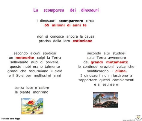 Paradiso Delle Mappe La Scomparsa Dei Dinosauri Cl Geography