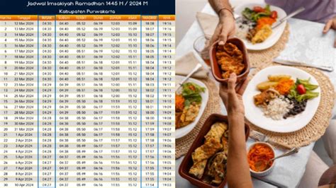 Jadwal Buka Puasa Imsak Purwakarta Ramadhan 2024 1445 H Link