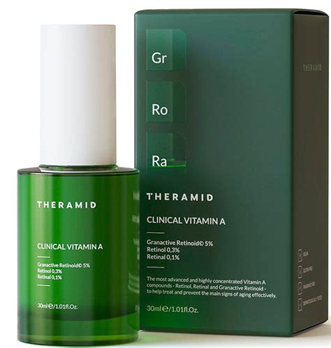 Niche Beauty Lab Theramid Clinical Vitamin A Ingredients Explained