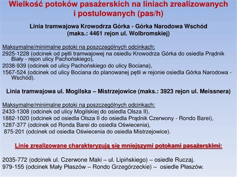 PPT Kierunki Rozbudowy Sieci Tramwajowej W Krakowie W Latach 2013