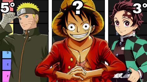 Ranqueando Os Melhores Animes Dublados Tierlist Definitiva One Piece