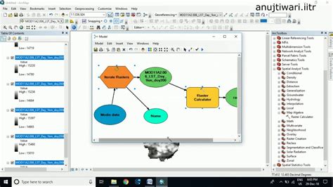 Batch Processing Of Raster Images Using Iterate Raster Modelbuilder