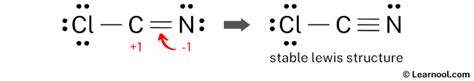 ClCN Lewis Structure Learnool