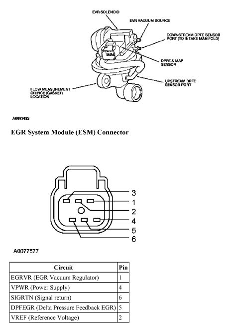 P0403 Ford 2004 Explorer Autocodes