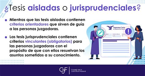 CJF On Twitter Las Tesis Aisladas Y Las Jurisprudenciales Son