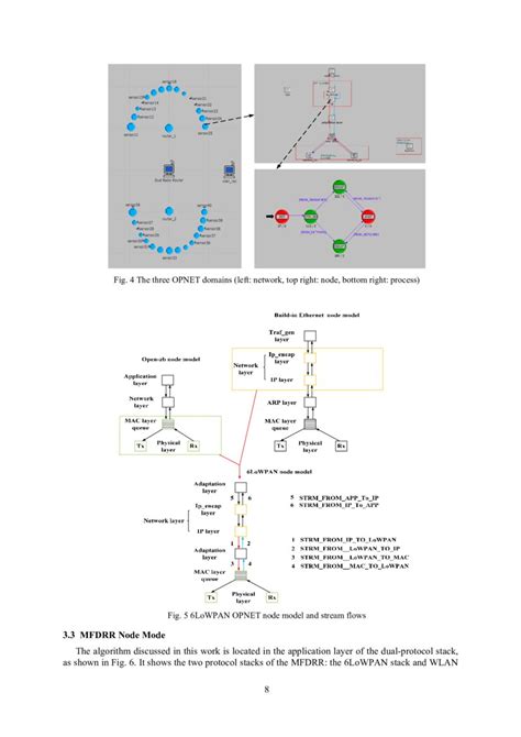 Interference Mitigation Techniques For A Dense Heterogeneous Area