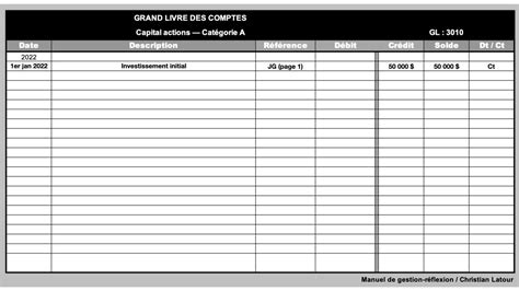 Le Grand Livre Des Comptes Hrimag Hotels Restaurants Et Institutions